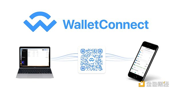 Bankless：速览十大浏览器钱包及其优缺点